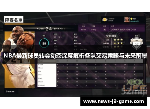 NBA最新球员转会动态深度解析各队交易策略与未来前景