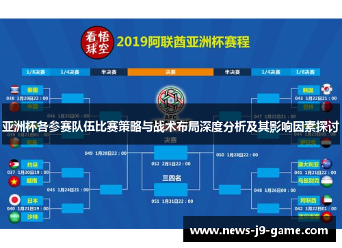 亚洲杯各参赛队伍比赛策略与战术布局深度分析及其影响因素探讨