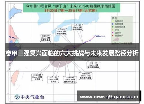 意甲三强复兴面临的六大挑战与未来发展路径分析