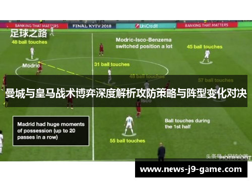 曼城与皇马战术博弈深度解析攻防策略与阵型变化对决