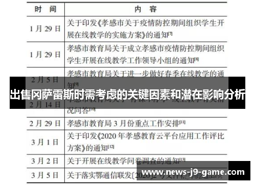 出售冈萨雷斯时需考虑的关键因素和潜在影响分析