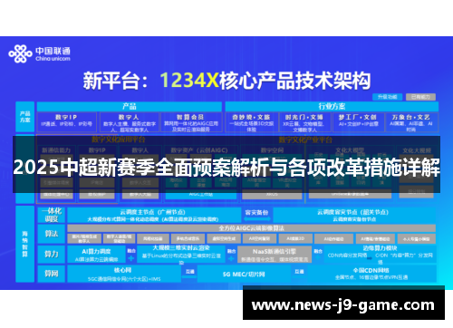 2025中超新赛季全面预案解析与各项改革措施详解