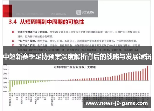 中超新赛季足协预案深度解析背后的战略与发展逻辑