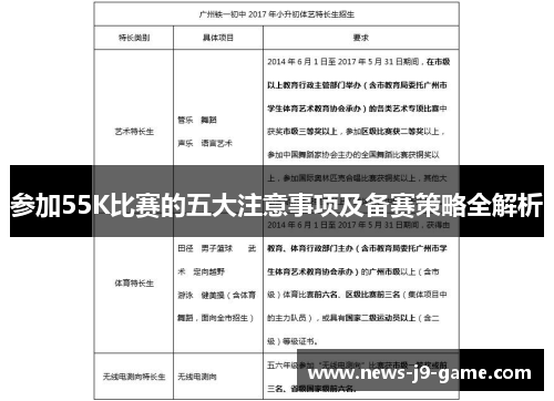 参加55K比赛的五大注意事项及备赛策略全解析