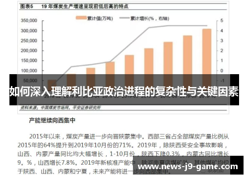 如何深入理解利比亚政治进程的复杂性与关键因素