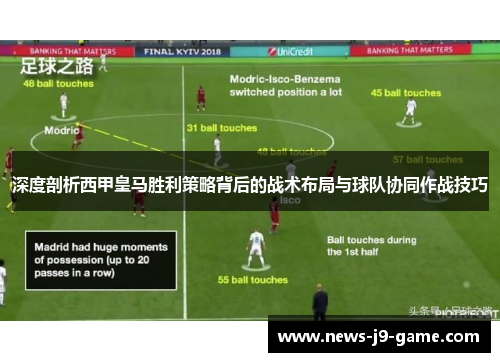 深度剖析西甲皇马胜利策略背后的战术布局与球队协同作战技巧