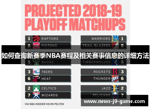 如何查询新赛季NBA赛程及相关赛事信息的详细方法