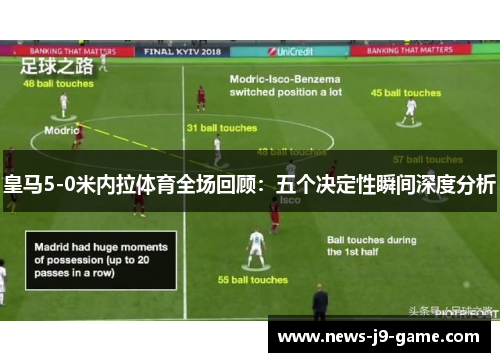 皇马5-0米内拉体育全场回顾：五个决定性瞬间深度分析