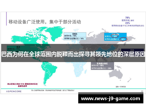 巴西为何在全球范围内脱颖而出探寻其领先地位的深层原因