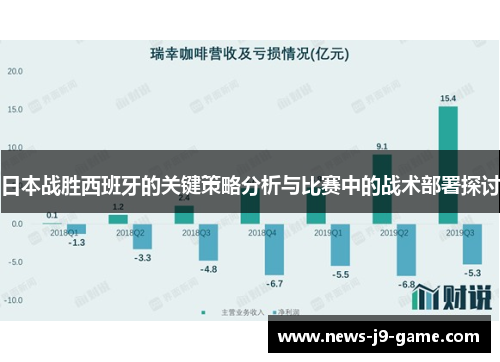日本战胜西班牙的关键策略分析与比赛中的战术部署探讨