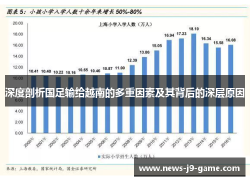 深度剖析国足输给越南的多重因素及其背后的深层原因