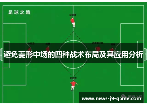 避免菱形中场的四种战术布局及其应用分析