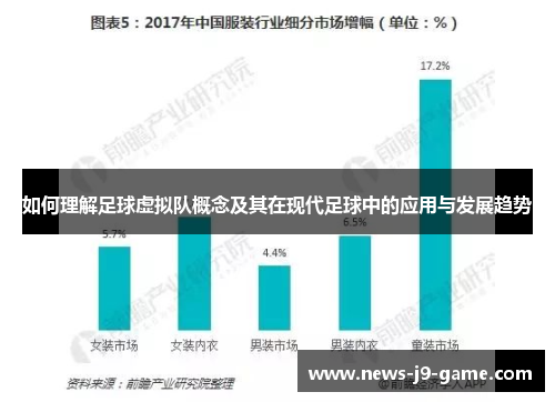 如何理解足球虚拟队概念及其在现代足球中的应用与发展趋势
