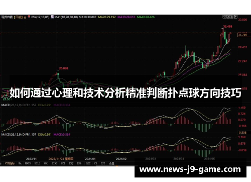 如何通过心理和技术分析精准判断扑点球方向技巧
