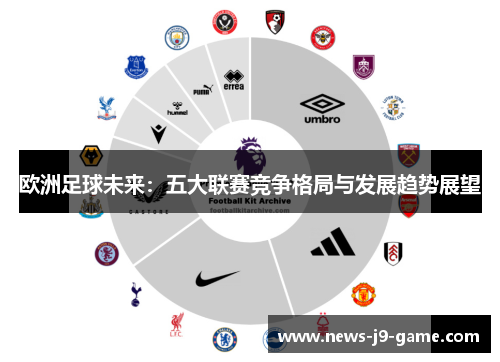 欧洲足球未来：五大联赛竞争格局与发展趋势展望