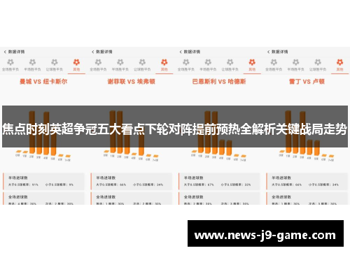 焦点时刻英超争冠五大看点下轮对阵提前预热全解析关键战局走势
