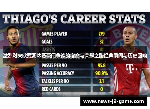 激烈对决欧冠淘汰赛豪门争锋的宿命与荣耀之路经典瞬间与历史回响