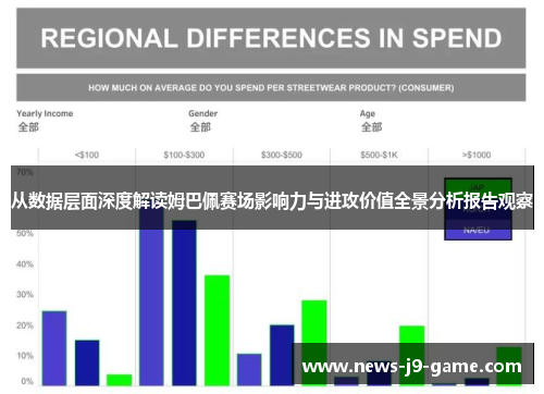 从数据层面深度解读姆巴佩赛场影响力与进攻价值全景分析报告观察