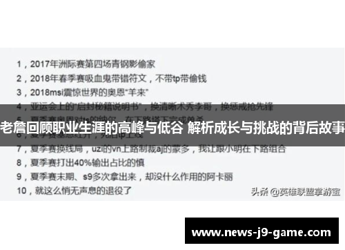 老詹回顾职业生涯的高峰与低谷 解析成长与挑战的背后故事
