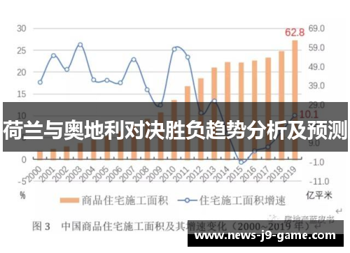 荷兰与奥地利对决胜负趋势分析及预测